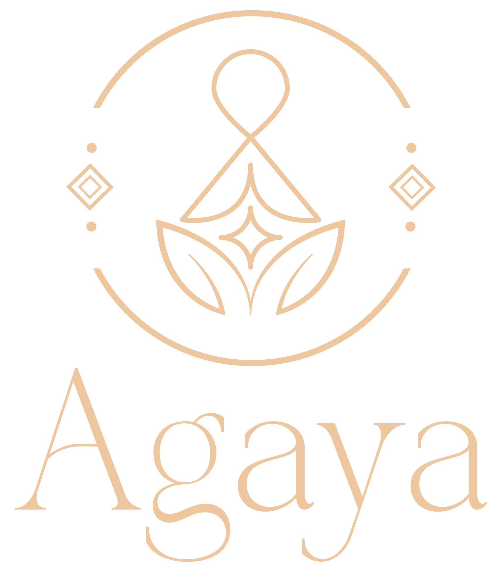 Agaya